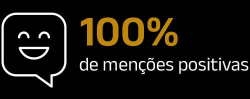 100mencoes