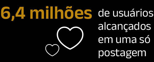 6milhoes-users