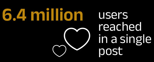 6milion-usersEN