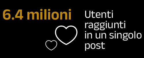 6milioni-usersIT